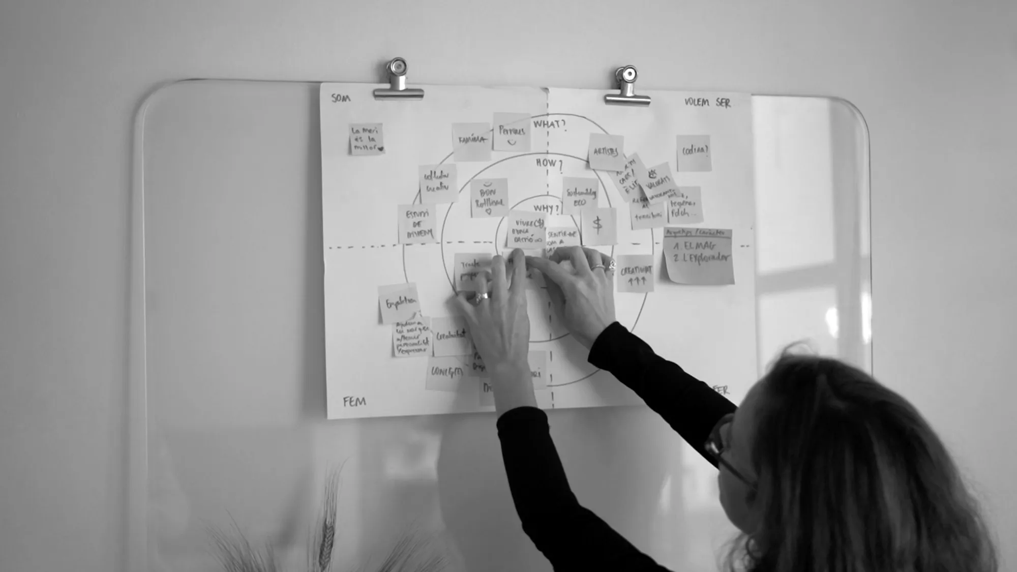 Una persona col·loca notes adhesives damunt del mapa de cercles d'una sessió d'Air Thinking.