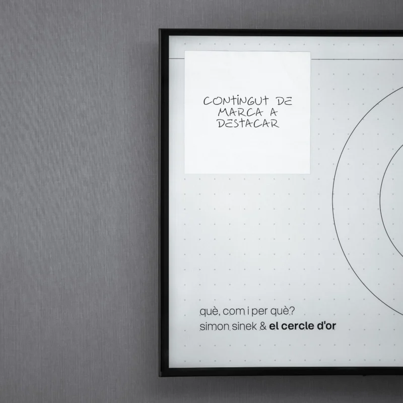 Un cuadro colgado con el diagrama del círculo dorado de Simon Sinek y una nota adhesiva pegada encima que dice «contingut de marca a destacar».